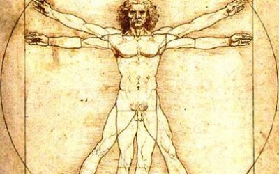 Body Mind Spirit