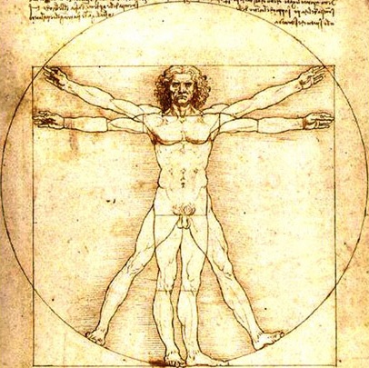 Body Mind Spirit
