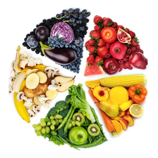 It’s True: You Are What You Eat