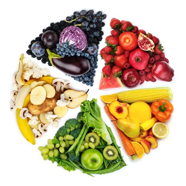 Guidelines to Eating a Healthier Diet