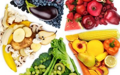 True Colors – How to put rainbows in your diet and feel better, everyday